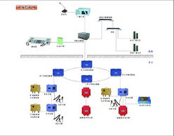KT190礦用廣播通訊系統(tǒng) 構(gòu)建煤礦井下高效通信的基石